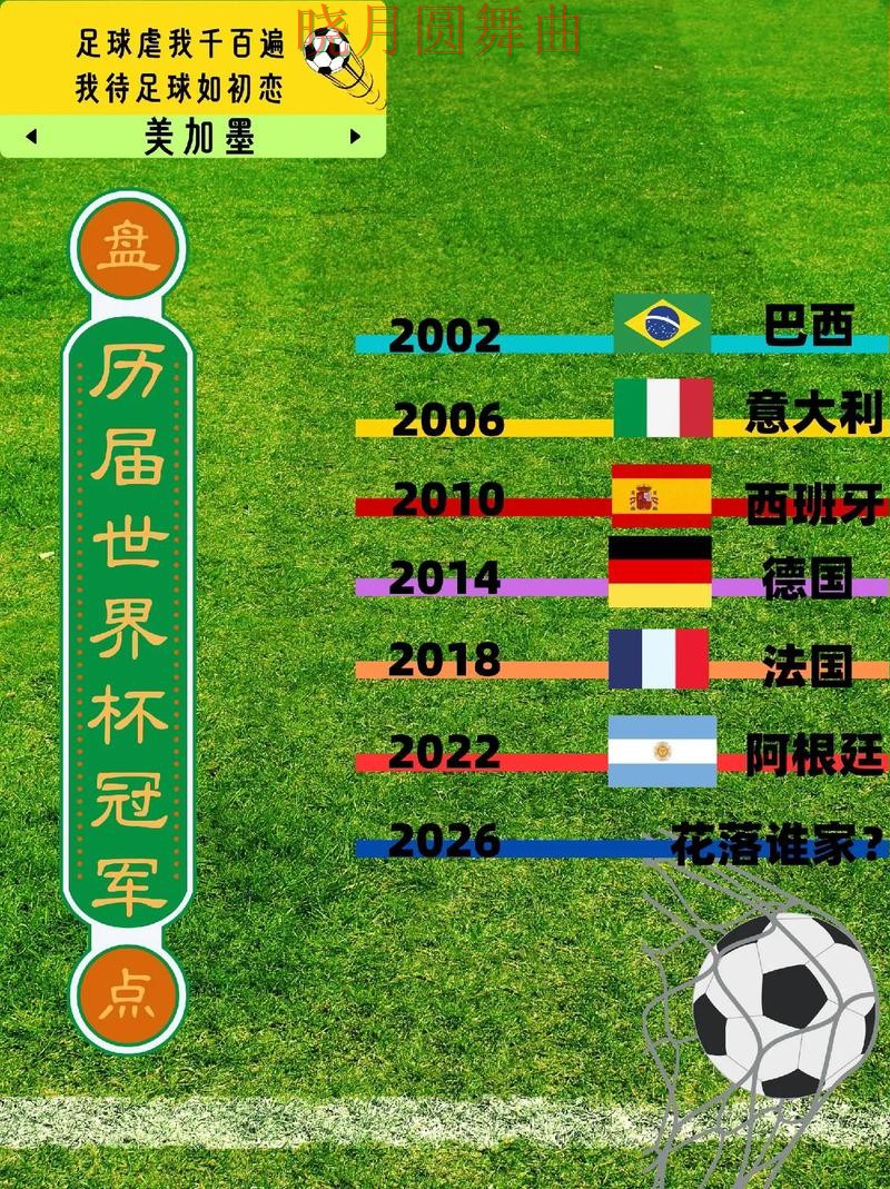 世界杯买球最新地址为什么总被反复提到