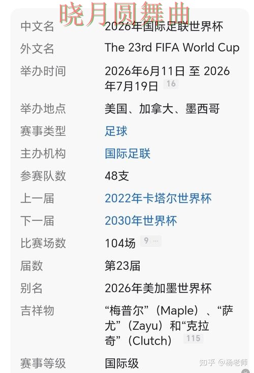 世界杯买球最新地址为什么总被反复提到