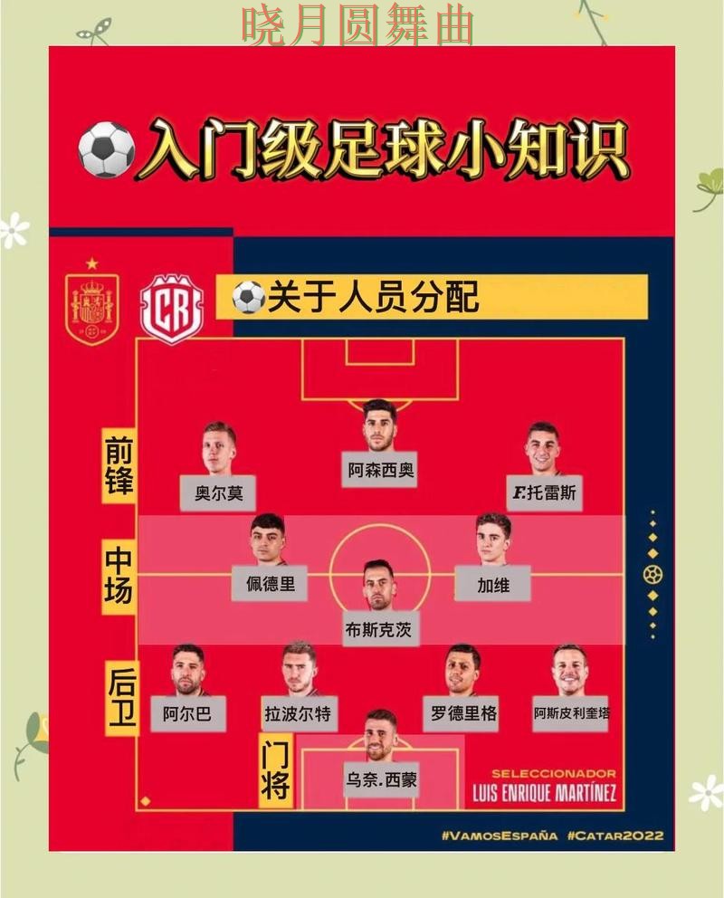 世界杯买球入口世界杯期间如何控制节奏全攻略